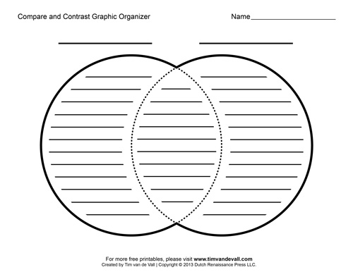 Compare And Contrast Chart Template Free