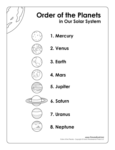 List Of Planets In Our Solar System Tims Printables
