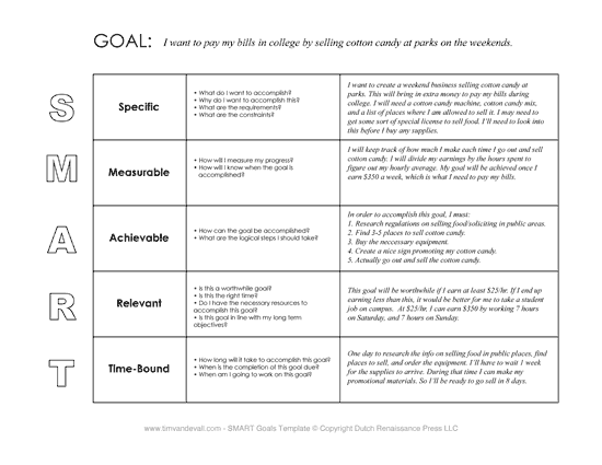 smart goals examples